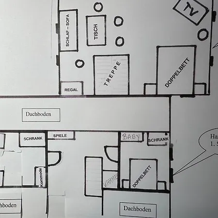 Alte Stellmacherei *