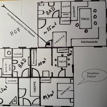 בית נופש Alte Stellmacherei *